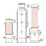 SZ1系列單效廢水蒸發(fā)器