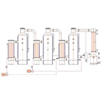 SZ3系列多效廢水蒸發(fā)器